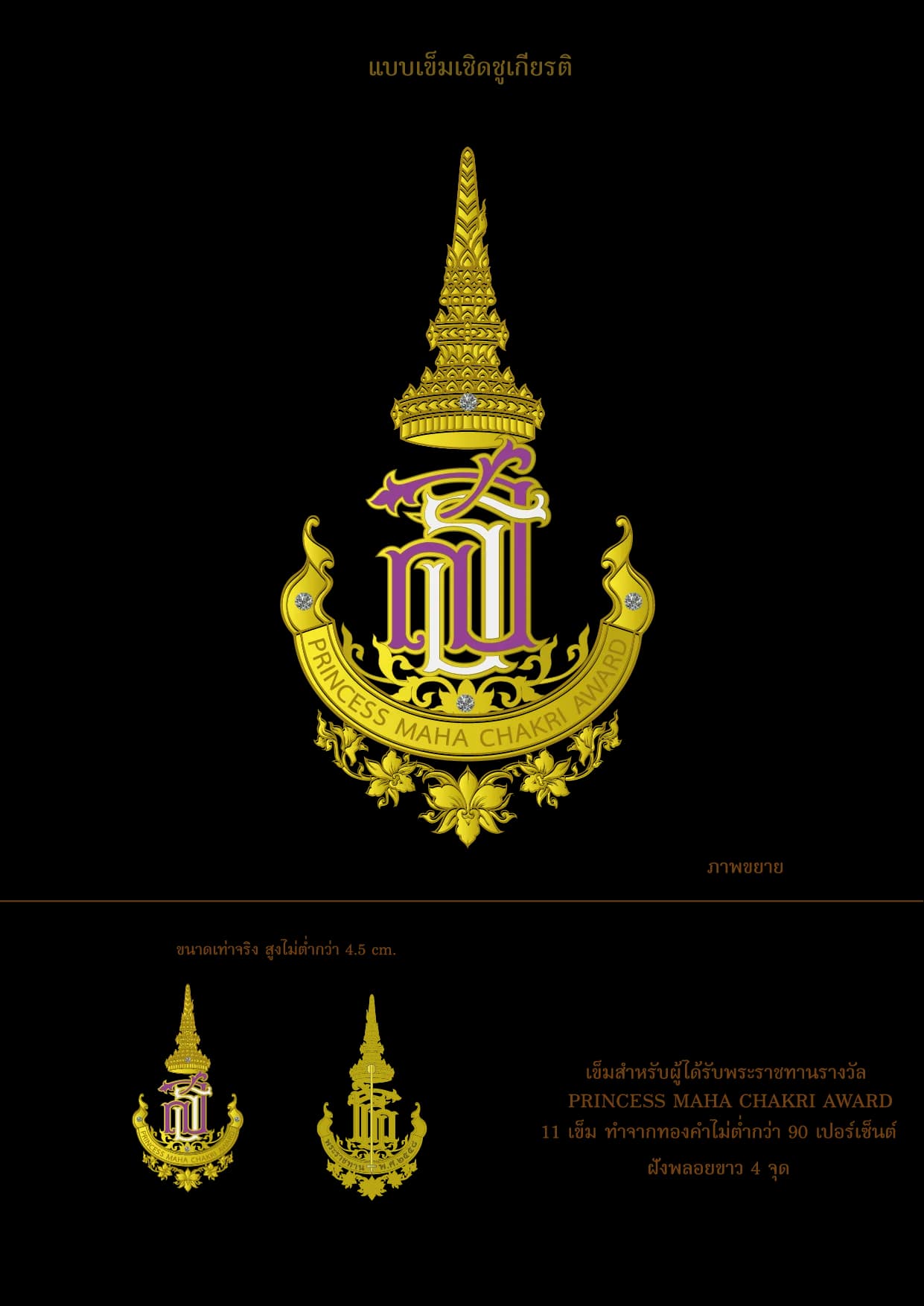 รางวัลสมเด็จเจ้าฟ้ามหาจักรี 1