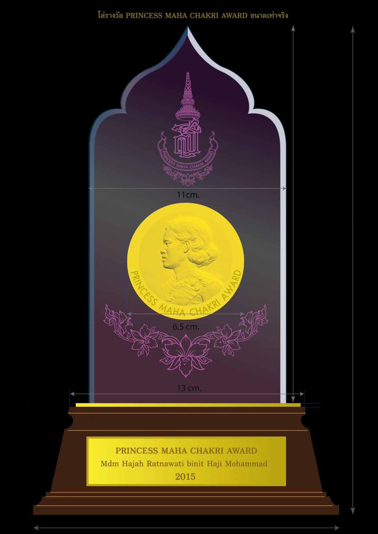 รางวัลสมเด็จเจ้าฟ้ามหาจักรี 1