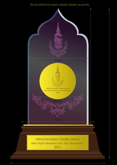 รางวัลสมเด็จเจ้าฟ้ามหาจักรี 3