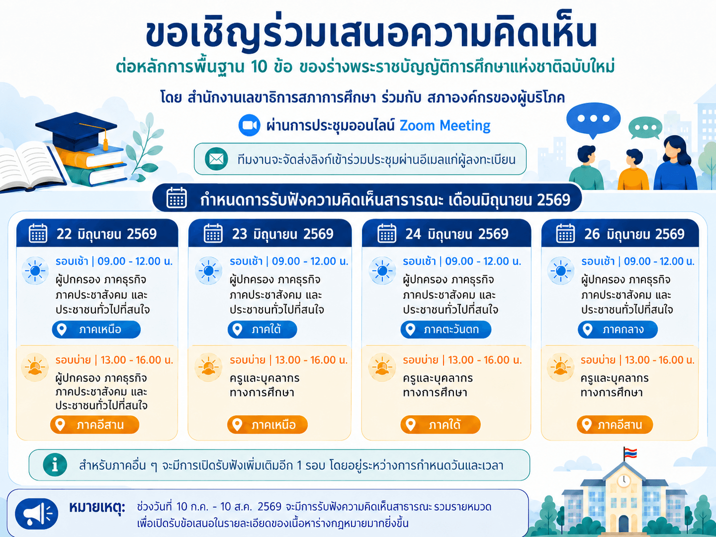 แบบลงทะเบียนอาสาสมัครเสนอความคิดเห็นต่อร่างพระราชบัญญัติการศึกษาแห่งชาติฉบับใหม่ — ภาพที่ 1