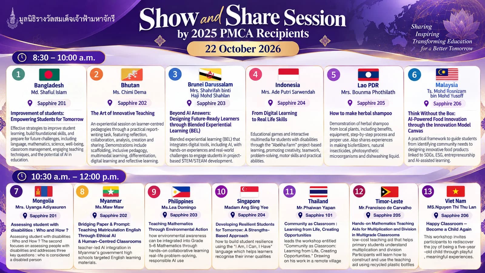 Show and Share by 2025 Princess Maha Chakri Award Recipients