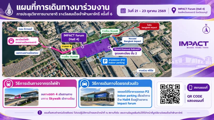 ข้อมูลการเดินทาง เข้าร่วมประชุม การประชุมวิชาการนานาชาติ รางวัลสมเด็จเจ้าฟ้ามหาจักรี ครั้งที่ 6 และการประชุมวิชาการนานาชาติเพื่อความเสมอภาคทางการศึกษา ครั้งที่ 4