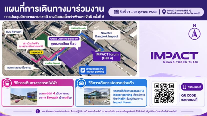 ข้อมูลการเดินทาง เข้าร่วมประชุม การประชุมวิชาการนานาชาติ รางวัลสมเด็จเจ้าฟ้ามหาจักรี ครั้งที่ 6 และการประชุมวิชาการนานาชาติเพื่อความเสมอภาคทางการศึกษา ครั้งที่ 4