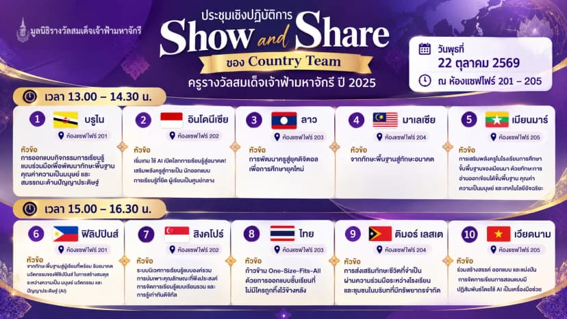 เวที Show and Share ของ Country Team