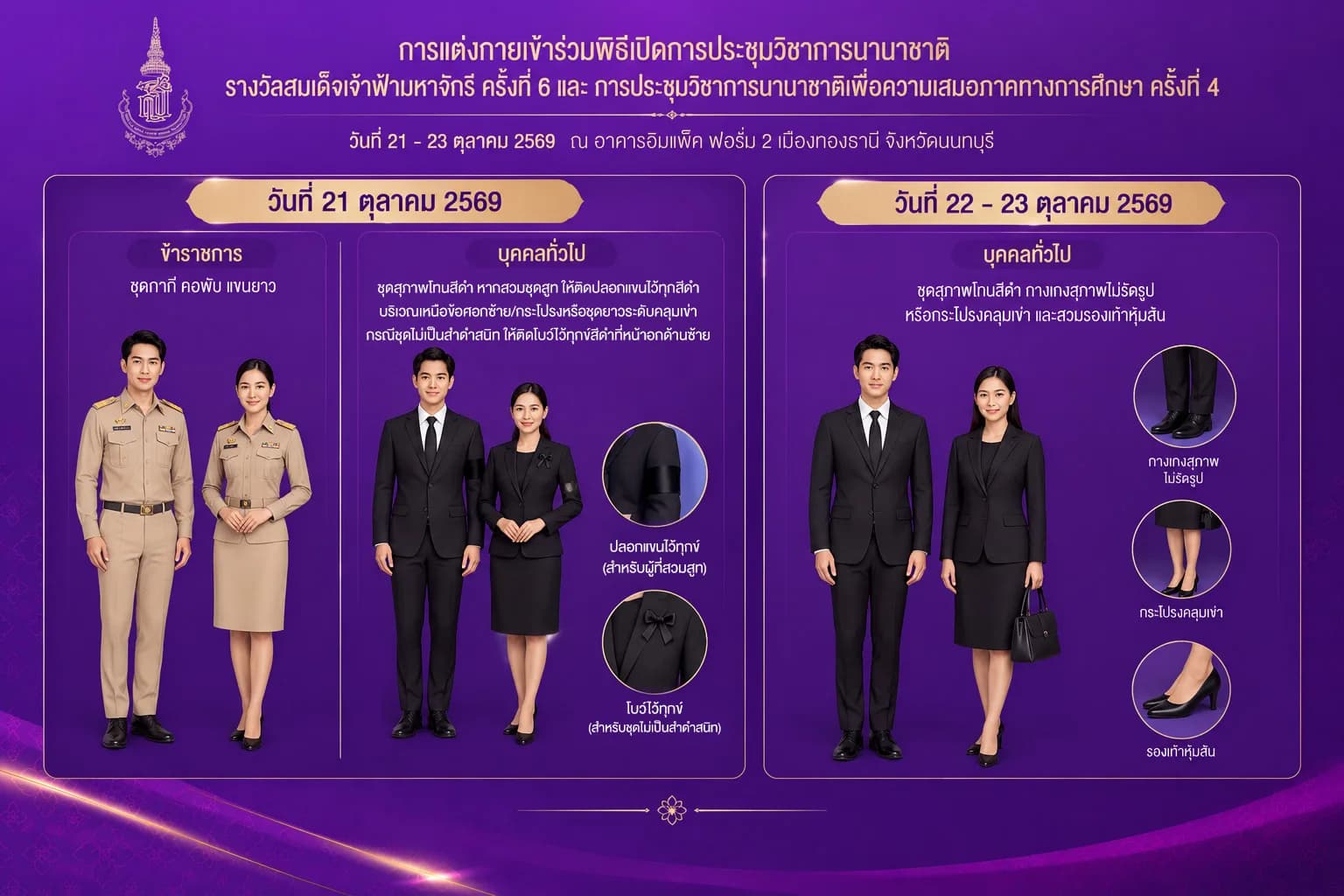 การแต่งกายเข้าร่วมประชุมวิชาการนานาชาติ รางวัลสมเด็จเจ้าฟ้ามหาจักรี ครั้งที่ 6