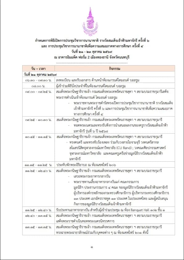 กำหนดการประชุมวิชาการนานาชาติ รางวัลสมเด็จเจ้าฟ้ามหาจักรี ครั้งที่ 6 และการประชุมวิชาการนานาชาติเพื่อความเสมอภาคทางการศึกษา ครั้งที่ 4