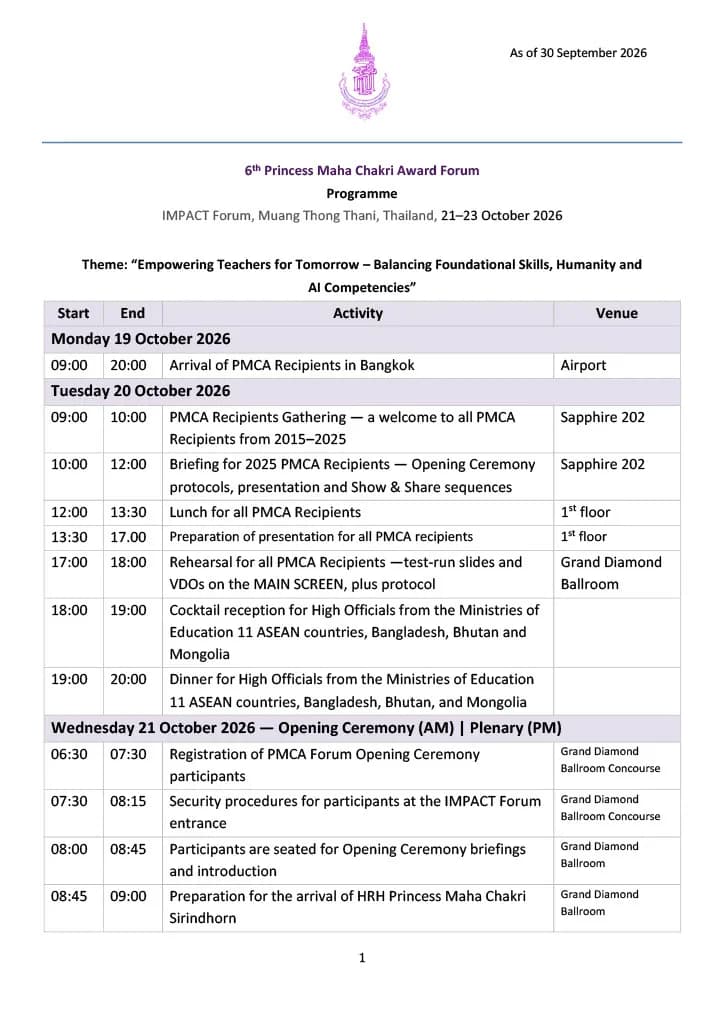 the 6th Princess Maha Chakri Award Forum with the 4th International Conference on Equitable Education