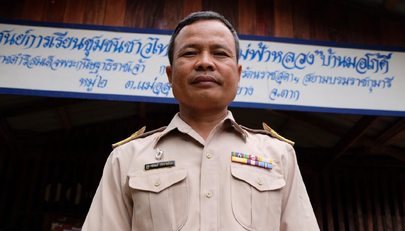 ครูนิวัฒน์ เงินงามมีสุข 1