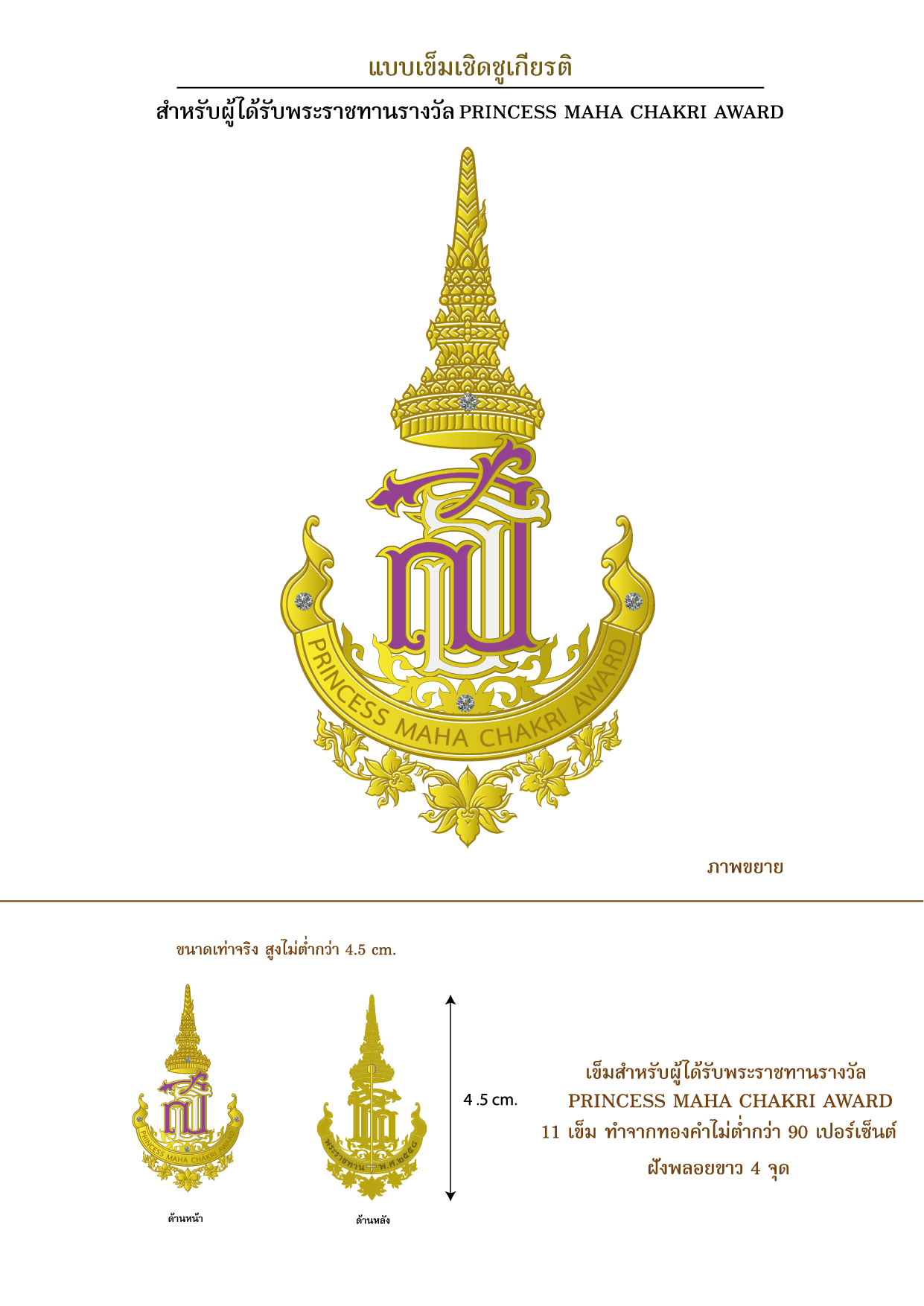 รางวัลสมเด็จเจ้าฟ้ามหาจักรี 1