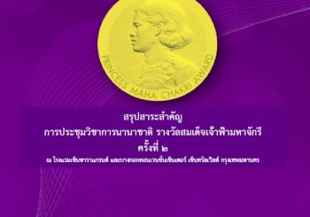 หนังสืออิเล็กทรอนิกส์ สรุปสาระสำคัญพิธีพระราชทานรางวัลสมเด็จเจ้าฟ้ามหาจักรี ครั้งที่ 3 และพิธีมอบรางวัลคุณากร ครูยิ่งคุณ และครูขวัญศิษย์