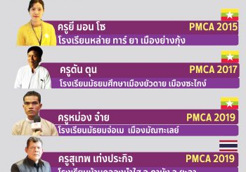 การประชุมเสวนาทางไกล “แลกเปลี่ยนเรียนรู้จากครู PMCA อาเซียนและติมอร์-เลสเต : ประสบการณ์จากครูพม่า-ไทย”